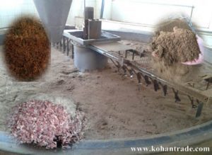 شرکت پودر ماهی خوراک دام